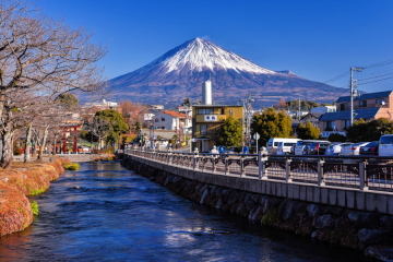 スタート地点の浅間大社付近 澄んだ青空に富士山が良く映える